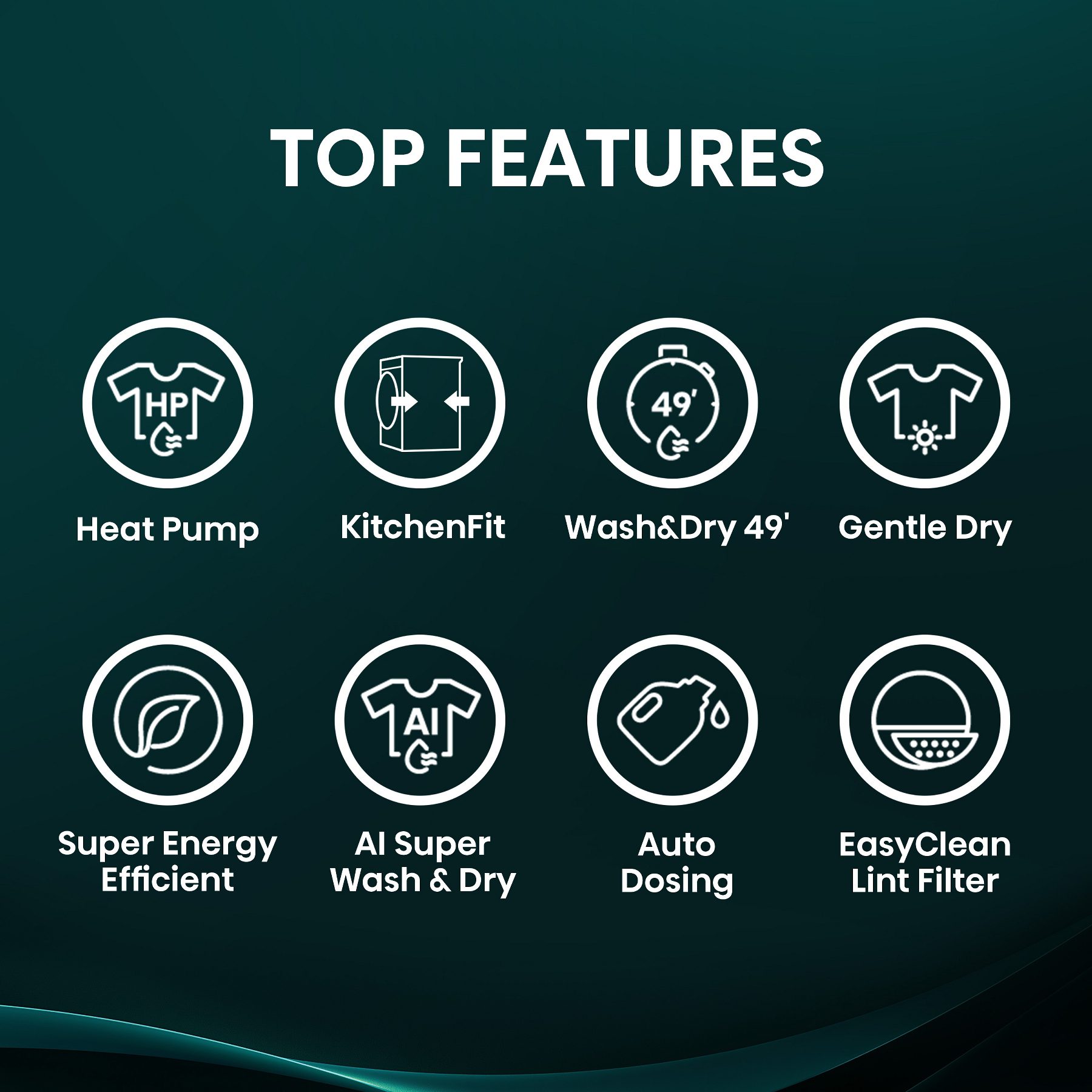 Hisense 12kg/8kg 5i Series Autodose WiFi Heat Pump Washer Dryer WD5I1245BWRH - White Hisense 12kg/8kg 5i Series Autodose WiFi Heat Pump Washer Dryer WD5I1245BWRH - White