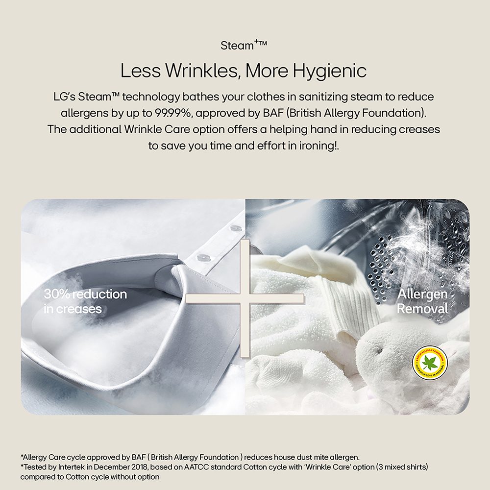 LG 13kg Autodose Steam Washing Machine F4Y913WCTA1 - WHITE LG 13kg Autodose Steam Washing Machine F4Y913WCTA1 - WHITE