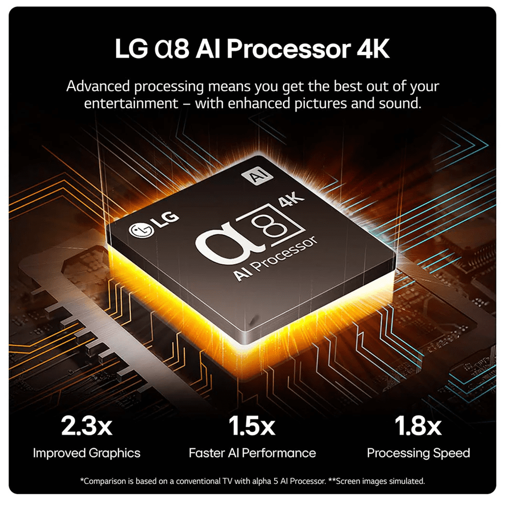 LG 2024 65" B4 OLED 4K Smart TV OLED65B46LA LG 2024 65" B4 OLED 4K Smart TV OLED65B46LA