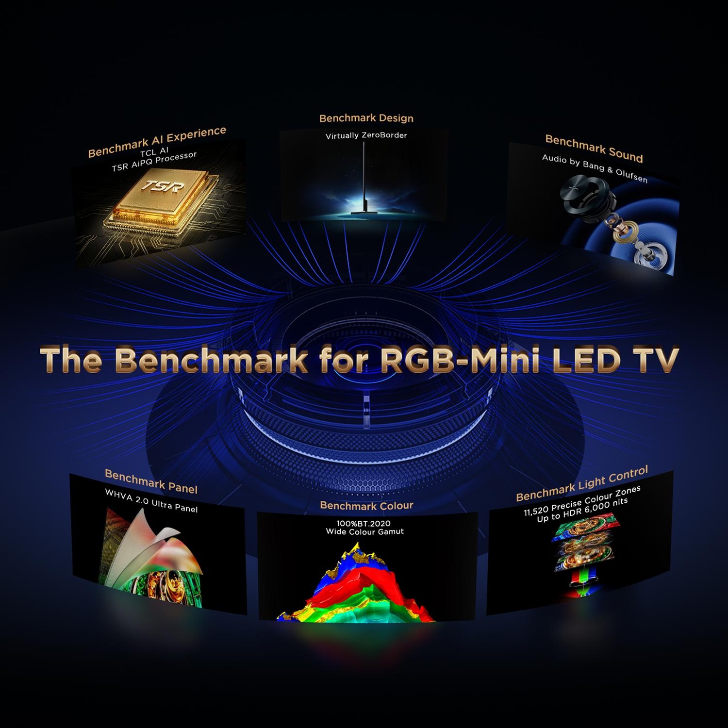 TCL 98" RGB Mini LED 4K UHD TV, 144 Hz Smart Google TV 98RM9L-UK - Black TCL 98" RGB Mini LED 4K UHD TV, 144 Hz Smart Google TV 98RM9L-UK - Black