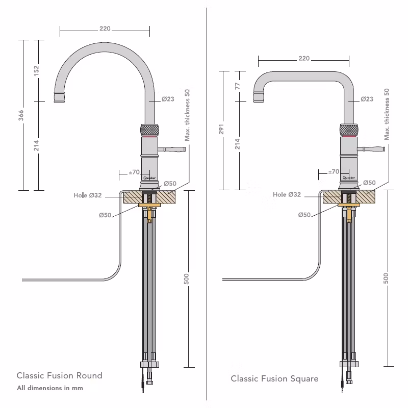 Quooker Classic Round Fusion 3-in-1 Boiling Water Tap PRO3 CLASSIC FUSION ROUND PTN CFNRPTB - Patinated Brass Quooker Classic Round Fusion 3-in-1 Boiling Water Tap PRO3 CLASSIC FUSION ROUND PTN CFNRPTB - Patinated Brass
