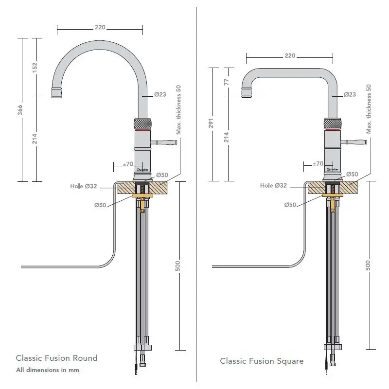 Quooker Classic Square Fusion 3-in-1 Boiling Water Tap PRO3 CLASSIC FUSION SQUARE CFNSCHR - Chrome Quooker Classic Square Fusion 3-in-1 Boiling Water Tap PRO3 CLASSIC FUSION SQUARE CFNSCHR - Chrome