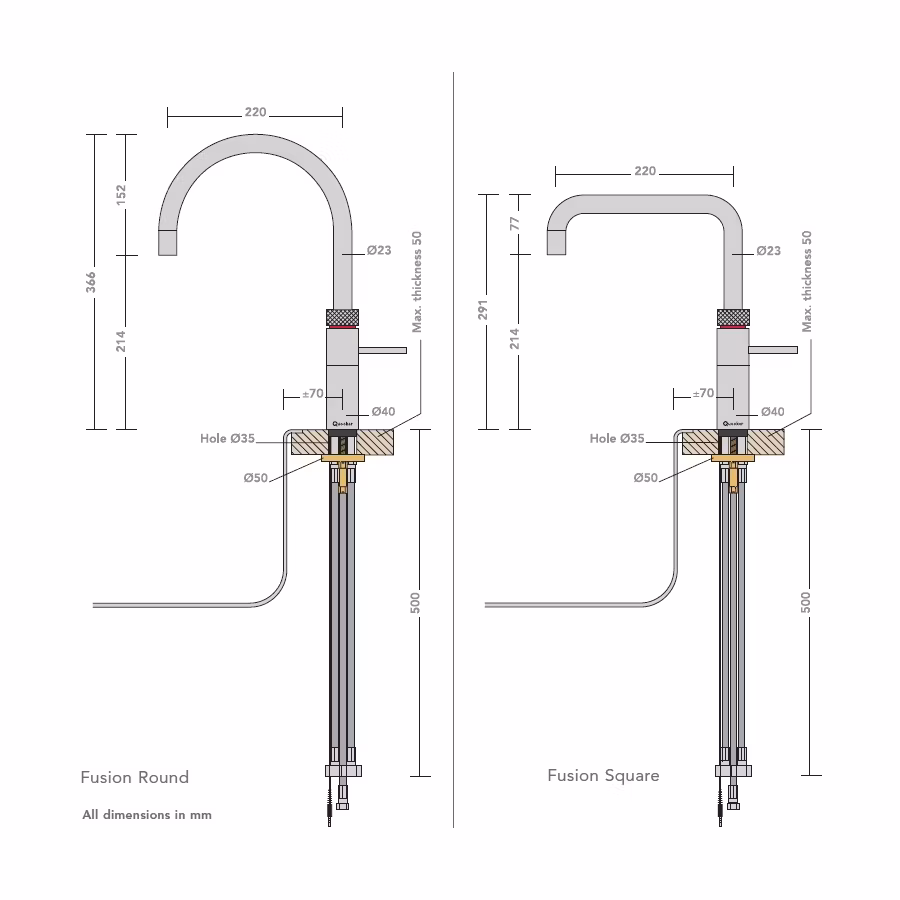 Quooker Round Fusion 3-in-1 Boiling Water Tap PRO3 FUSION ROUND FNRCHR - Chrome Quooker Round Fusion 3-in-1 Boiling Water Tap PRO3 FUSION ROUND FNRCHR - Chrome