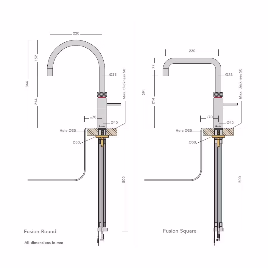 Quooker Round Fusion Boiling Water Tap PRO3 FUSION ROUND ROSE COPPER FNRRCO - Rose Copper Quooker Round Fusion Boiling Water Tap PRO3 FUSION ROUND ROSE COPPER FNRRCO - Rose Copper