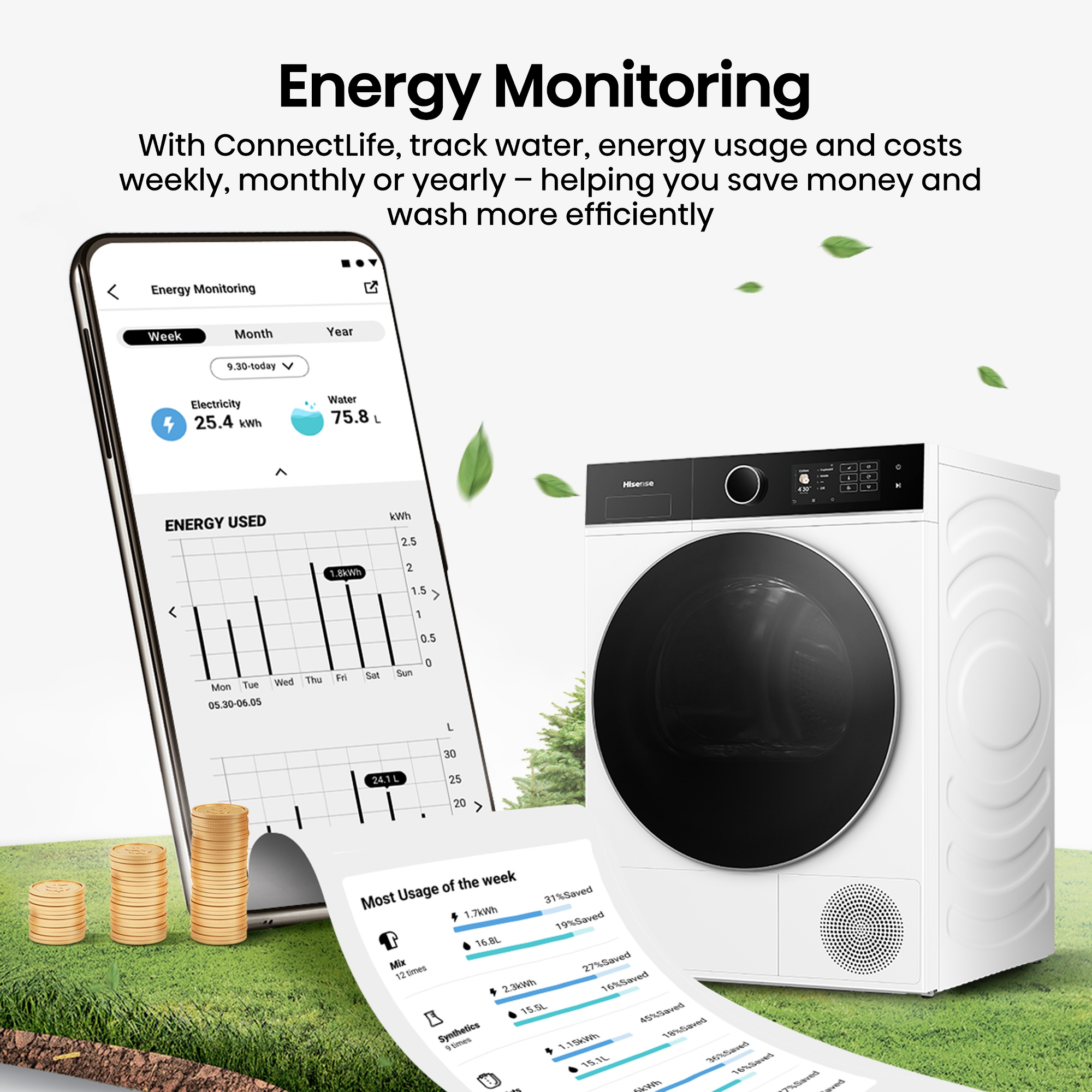 Hisense 9kg KitchenFit 5i Series Heat Pump Condenser Dryer DH5I904BWBC - White Hisense 9kg KitchenFit 5i Series Heat Pump Condenser Dryer DH5I904BWBC - White