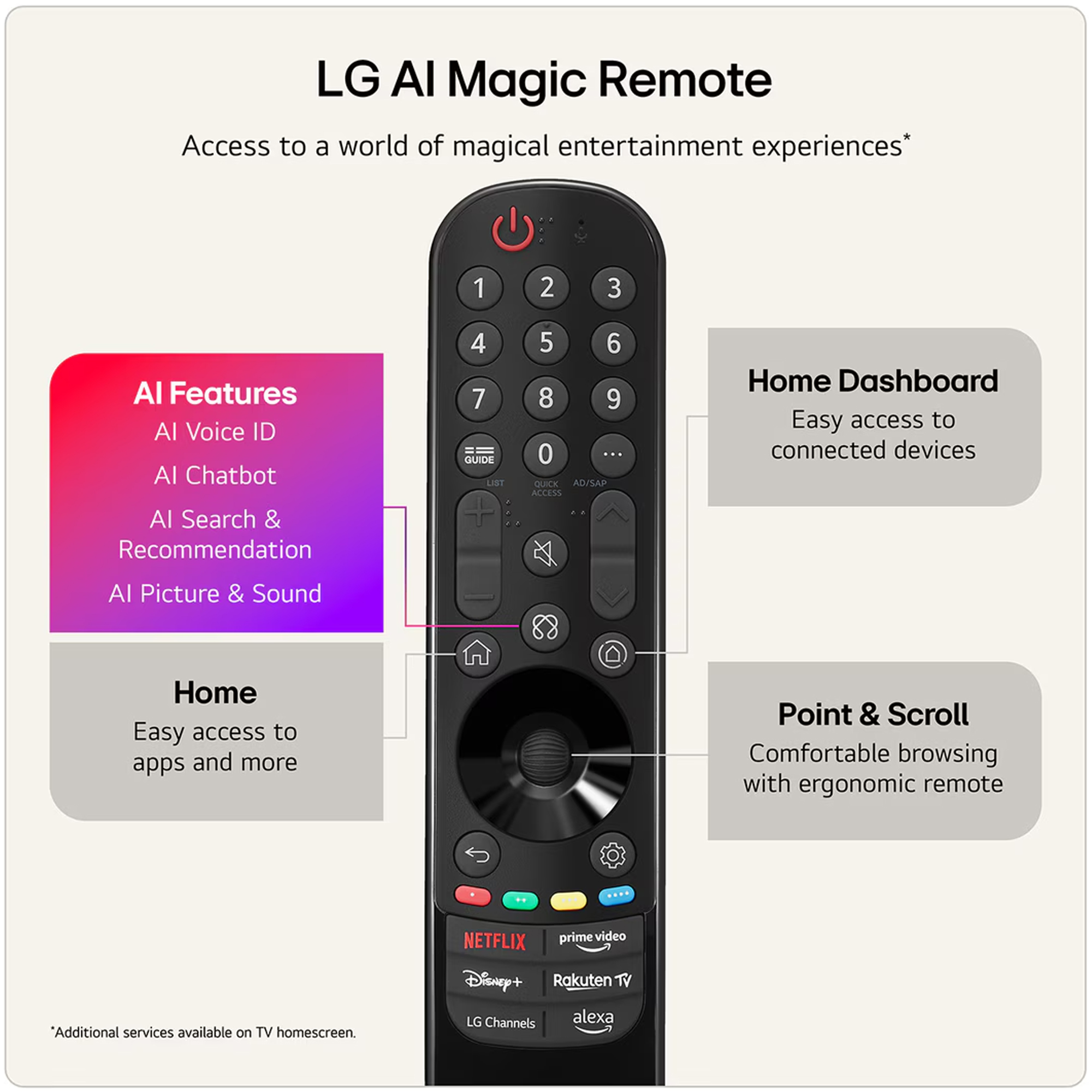LG 2026 55" Evo AI G6 OLED 4K Smart TV OLED55G64LW LG 2026 55" Evo AI G6 OLED 4K Smart TV OLED55G64LW