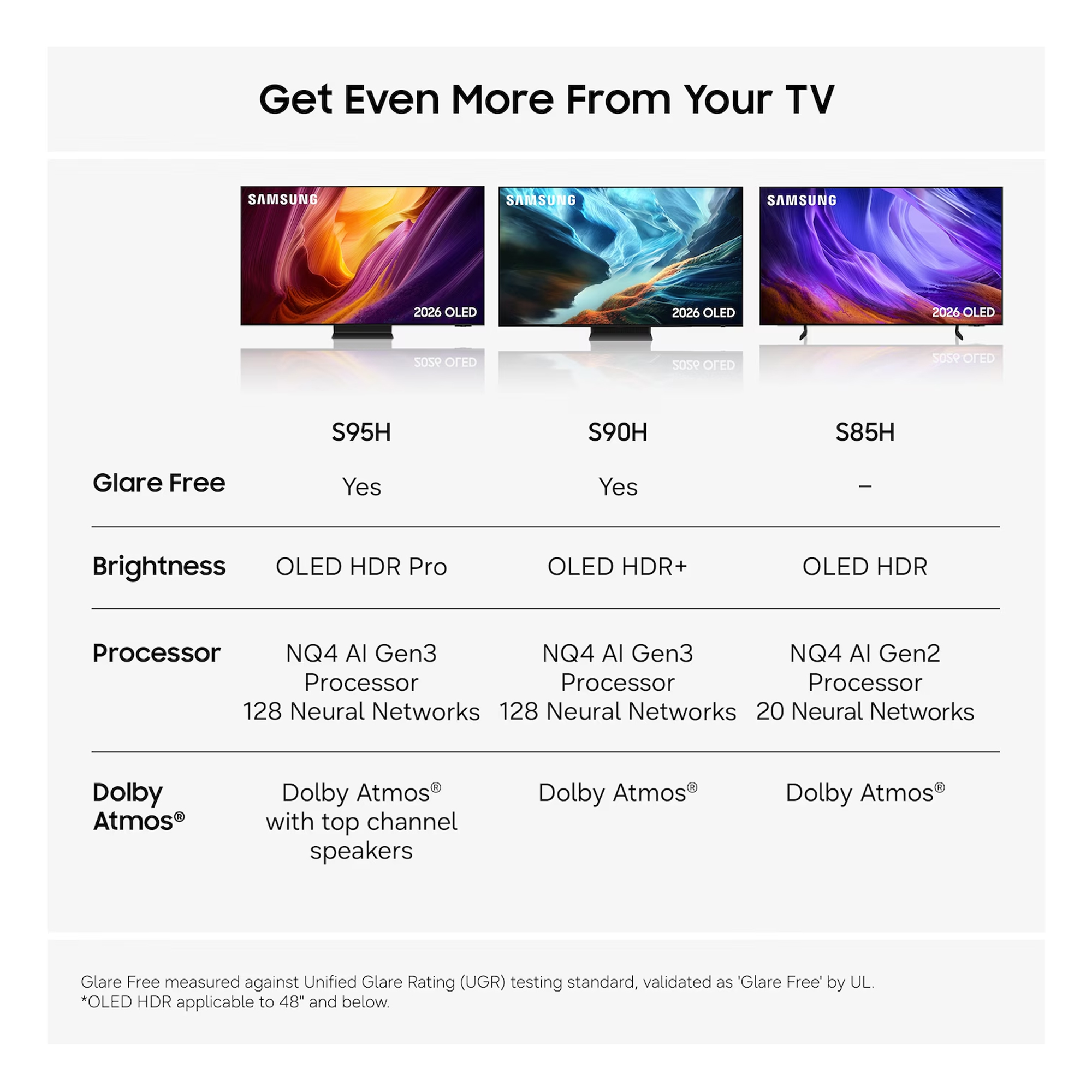 Samsung 2026 42" OLED 4K S90H 4K Vision AI Smart TV QE42S90HAEXXU - Graphite Samsung 2026 42" OLED 4K S90H 4K Vision AI Smart TV QE42S90HAEXXU - Graphite