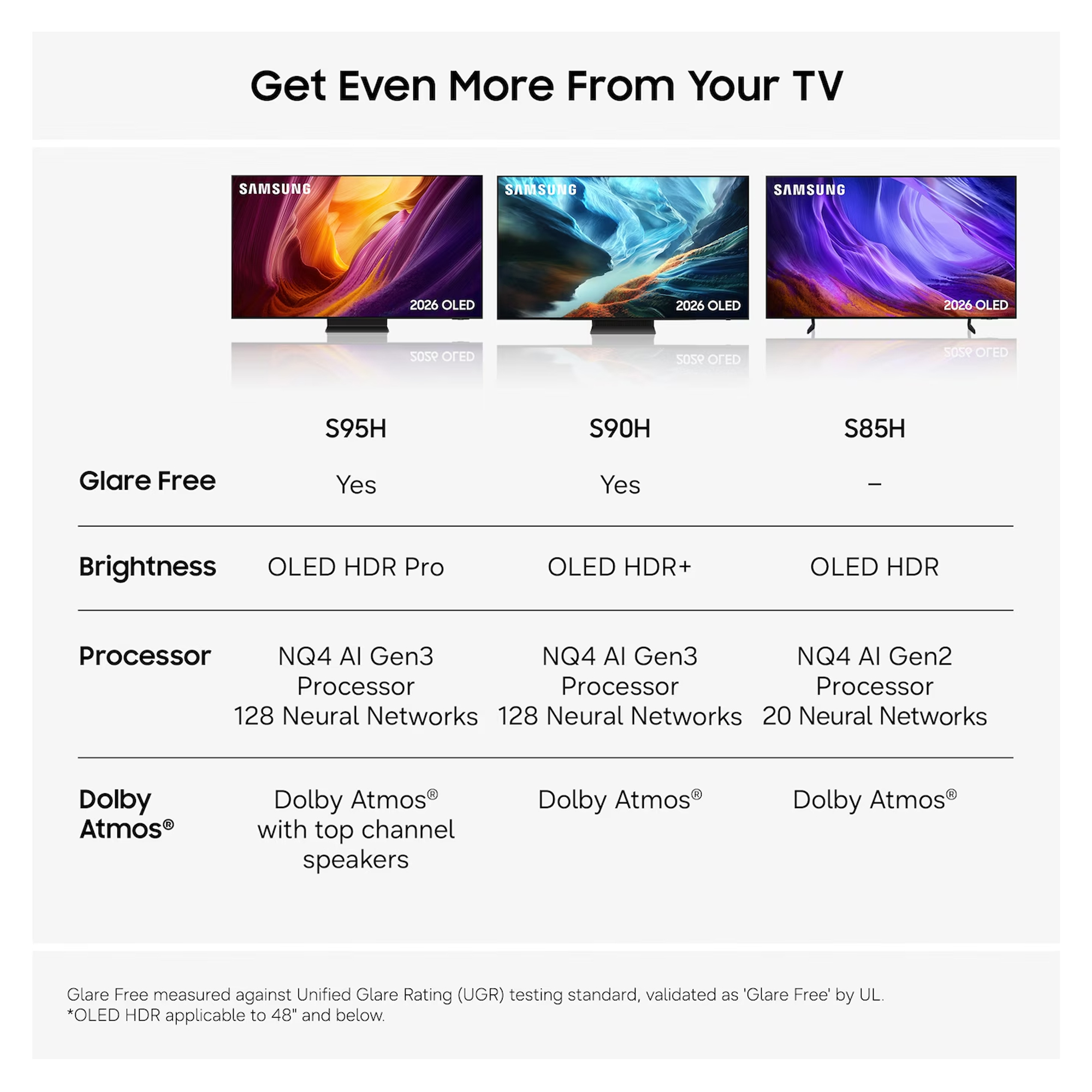 Samsung 2026 55" OLED 4K S90H 4K Vision AI Smart TV QE55S90HAEXXU - Graphite Samsung 2026 55" OLED 4K S90H 4K Vision AI Smart TV QE55S90HAEXXU - Graphite