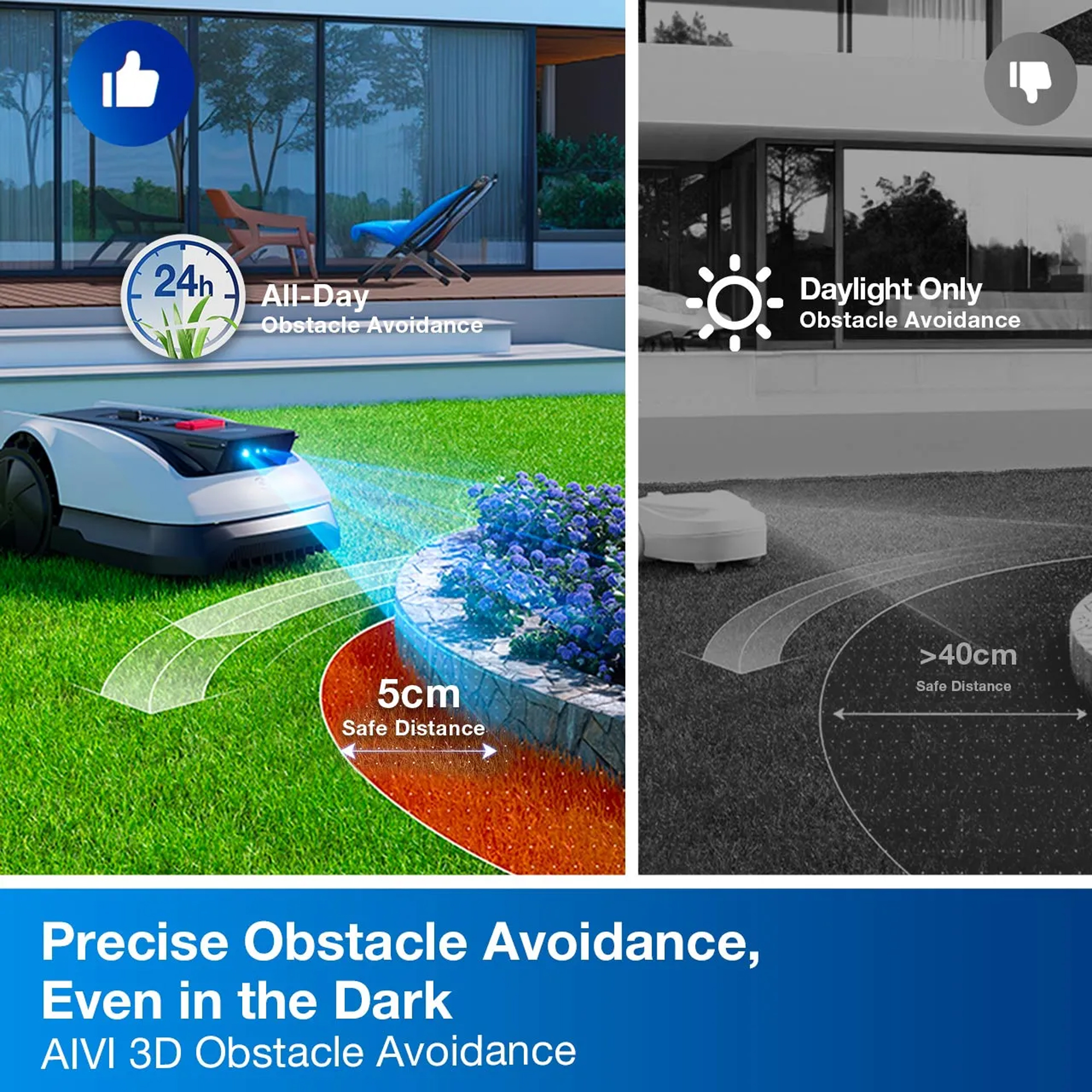 ECOVACS GOAT O800 RTK Robotic Lawn Mower 270-MR2452IO - Black/White ECOVACS GOAT O800 RTK Robotic Lawn Mower 270-MR2452IO - Black/White