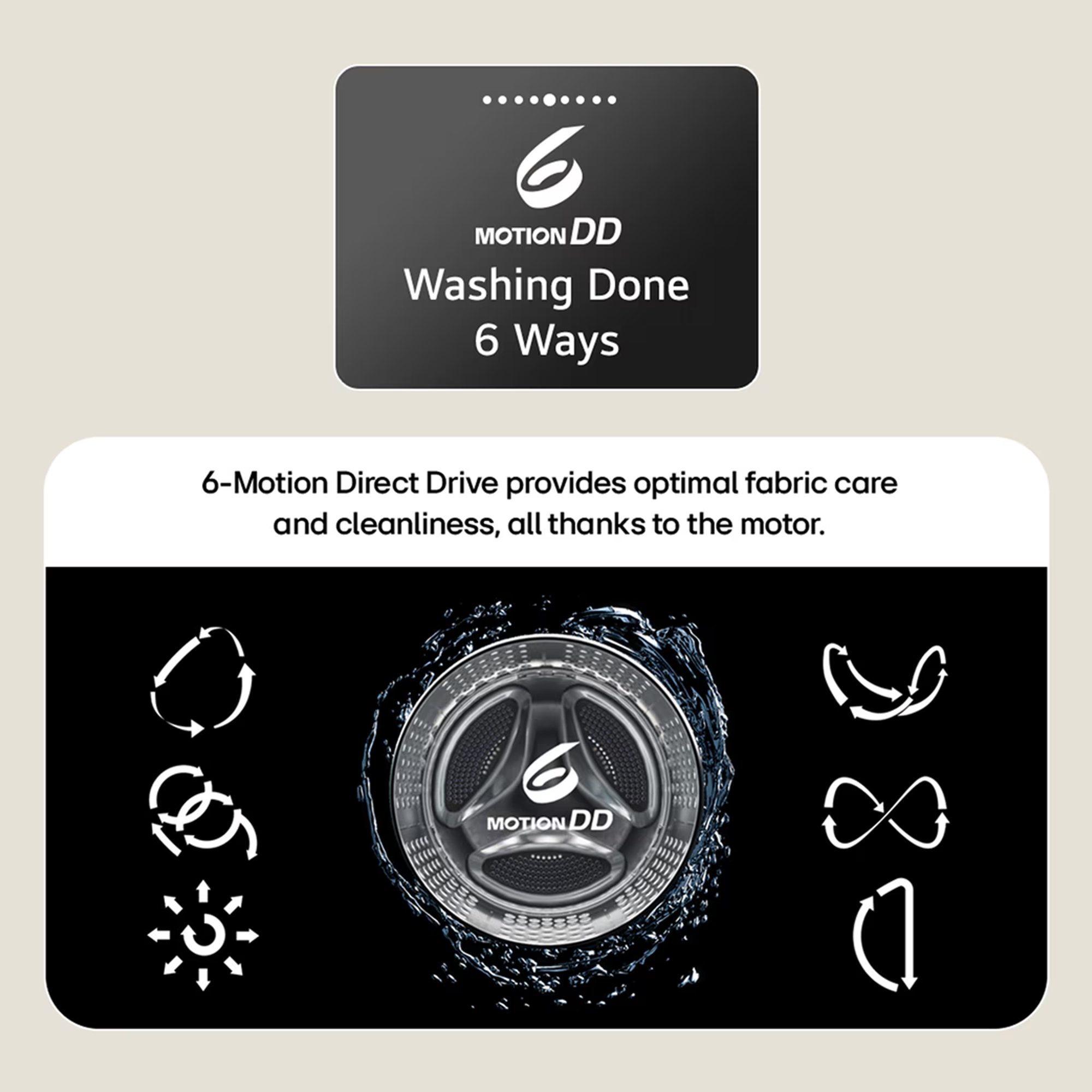LG Series 4 Pro AI Direct Drive Freestanding Washer Dryer 1400rpm FWY706NCTN1 - Black LG Series 4 Pro AI Direct Drive Freestanding Washer Dryer 1400rpm FWY706NCTN1 - Black