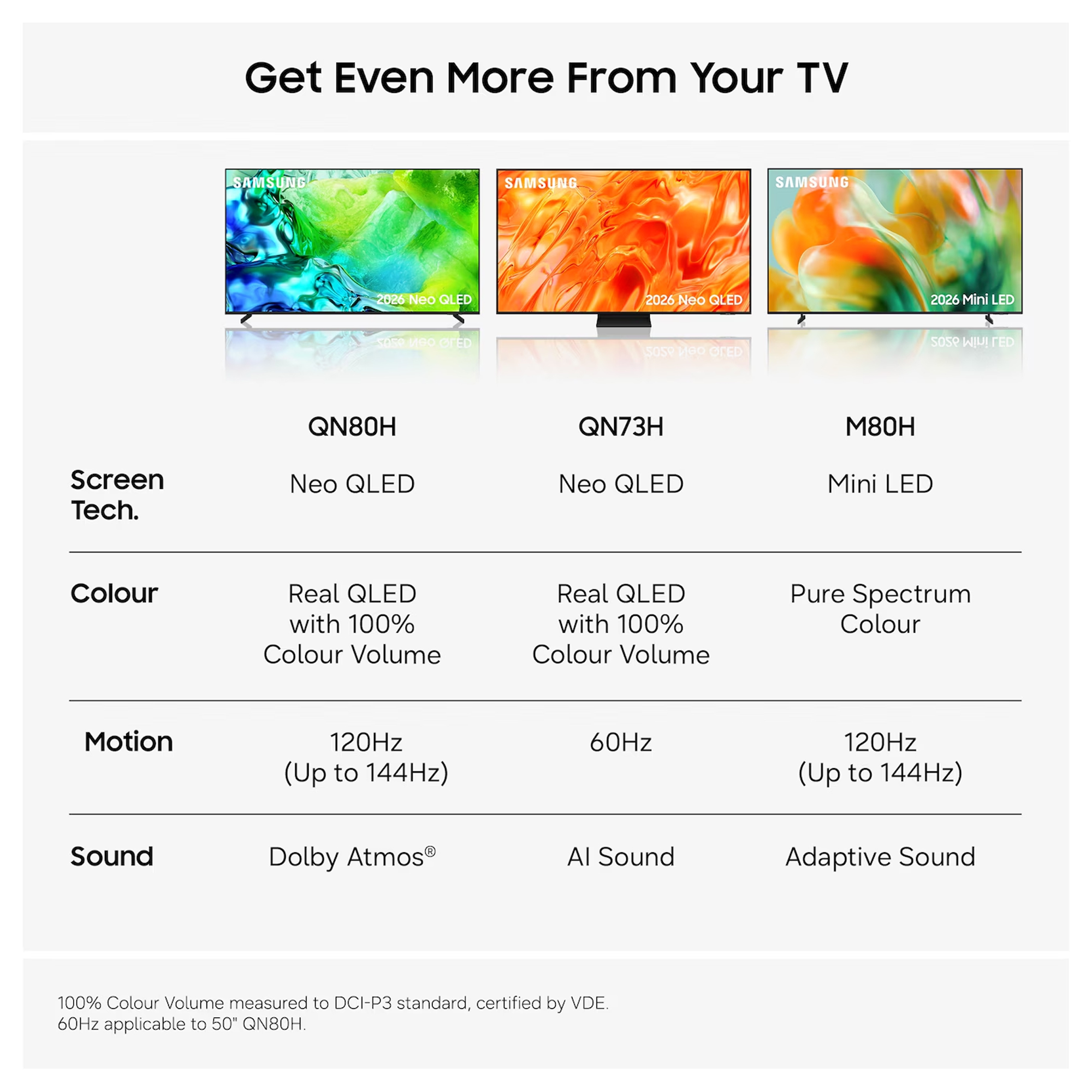 Samsung 2026 43" Neo QLED QN73H 4K Vision AI Smart TV QE43QN73HAUXXU - Black Samsung 2026 43" Neo QLED QN73H 4K Vision AI Smart TV QE43QN73HAUXXU - Black