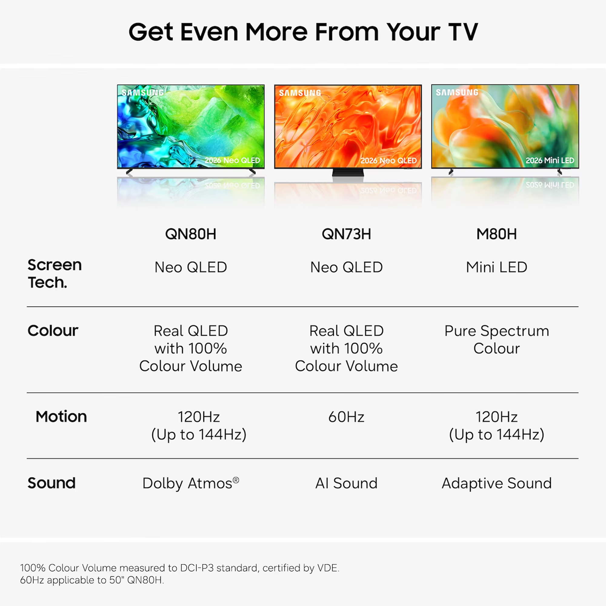 Samsung 2026 85" Neo QLED QN73H 4K Vision AI Smart TV QE85QN73HAUXXU - Black Samsung 2026 85" Neo QLED QN73H 4K Vision AI Smart TV QE85QN73HAUXXU - Black