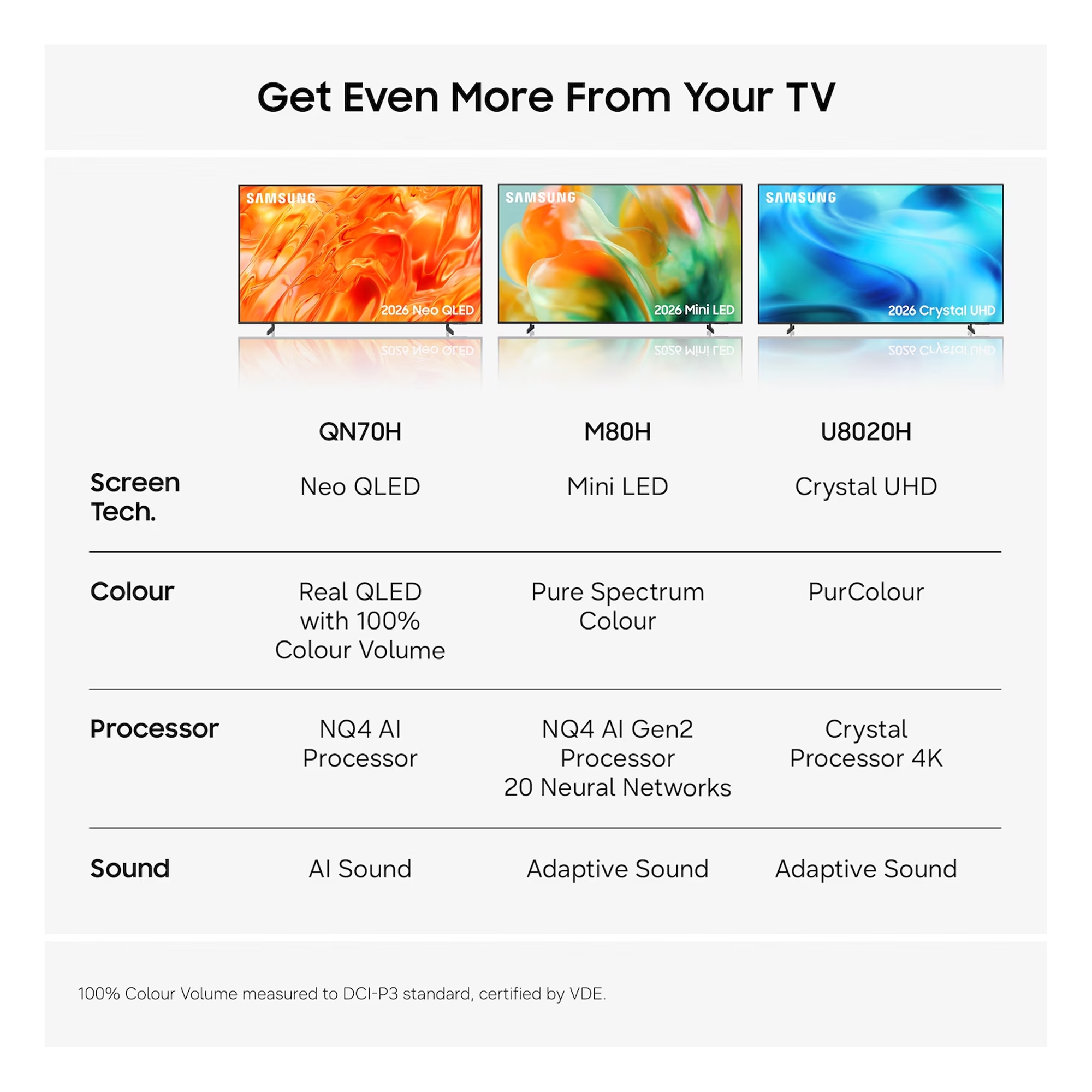 Samsung 2026 43" Crystal UHD U8020H 4K Vision AI Smart TV UE43U8020HKXXU - Black Samsung 2026 43" Crystal UHD U8020H 4K Vision AI Smart TV UE43U8020HKXXU - Black