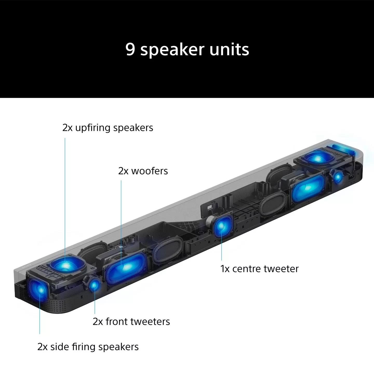 Sony BRAVIA Theatre Bar 7 Dolby Atmos Soundbar HTA7100.CEK - Black Sony BRAVIA Theatre Bar 7 Dolby Atmos Soundbar HTA7100.CEK - Black