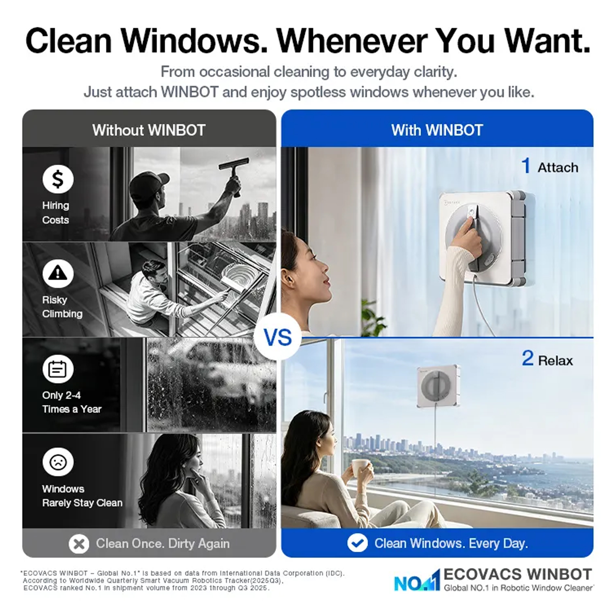 Ecovacs WINBOT W2S PRO UK Robot Window Cleaner 270-WD008V02 - White Ecovacs WINBOT W2S PRO UK Robot Window Cleaner 270-WD008V02 - White
