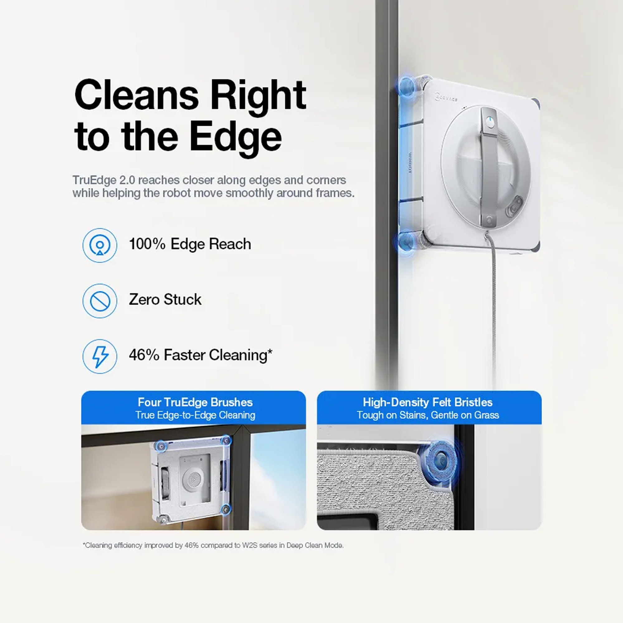 Ecovacs WINBOT W2S PRO UK Robot Window Cleaner 270-WD008V02 - White Ecovacs WINBOT W2S PRO UK Robot Window Cleaner 270-WD008V02 - White