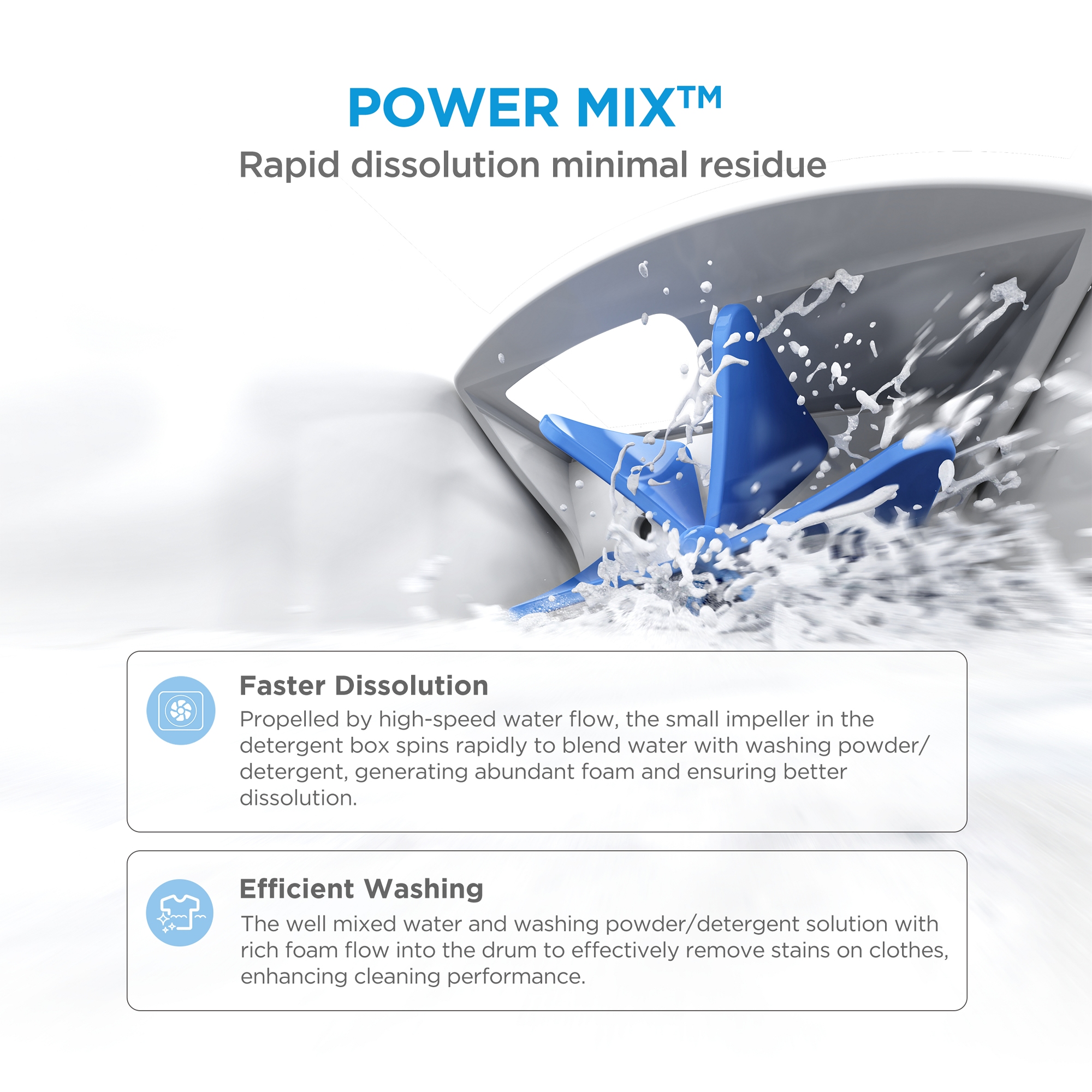 Midea 10kg Washing Machine 1400rpm MF110W100BA10WU - White Midea 10kg Washing Machine 1400rpm MF110W100BA10WU - White