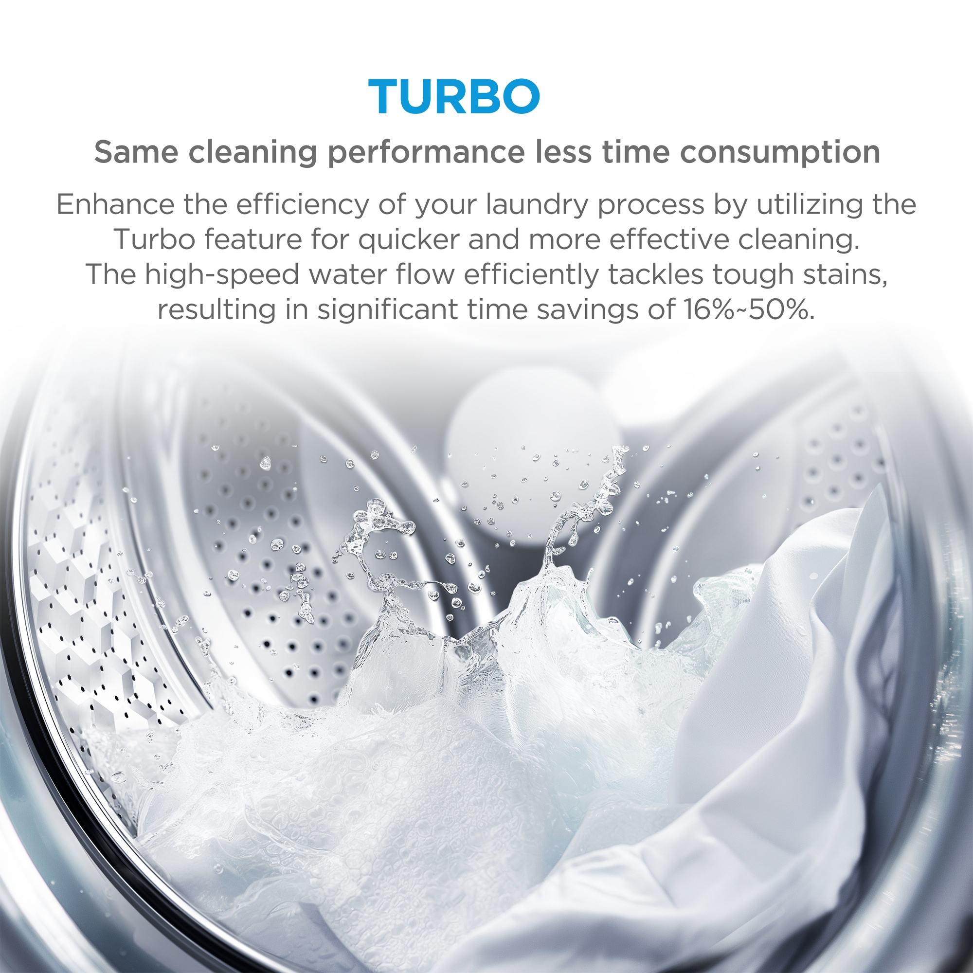 Midea 10kg Washing Machine 1400rpm MF110W100BA10WU - White Midea 10kg Washing Machine 1400rpm MF110W100BA10WU - White