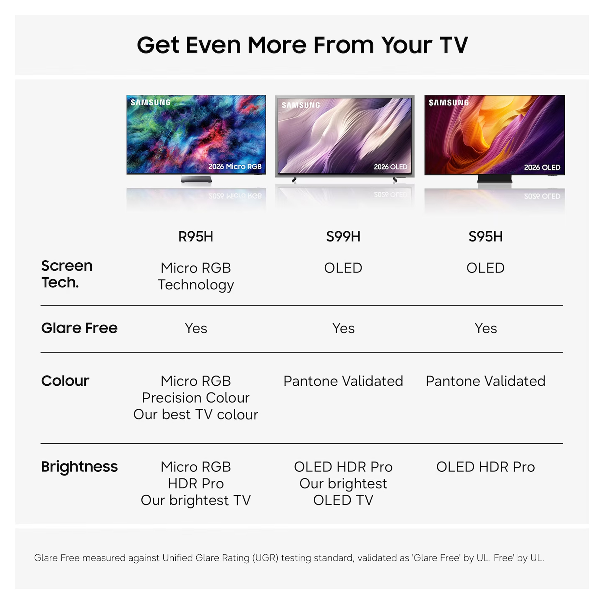 Samsung QE65S95FATXXU Black 2025 65" S95F OLED 4K HDR Smart TV Samsung QE65S95FATXXU Black 2025 65" S95F OLED 4K HDR Smart TV